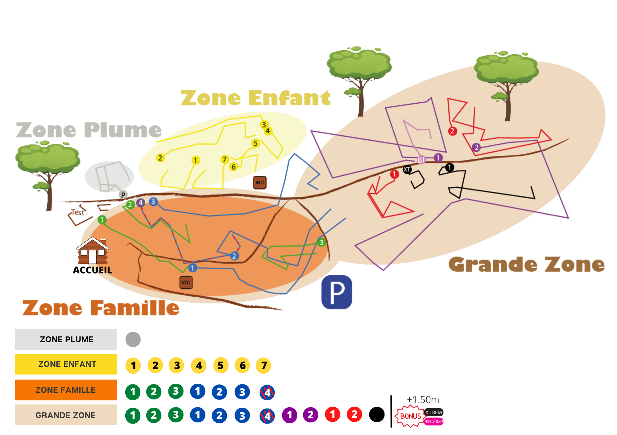 accrobranche-vaucluse-passerellesdescimes-planduparc